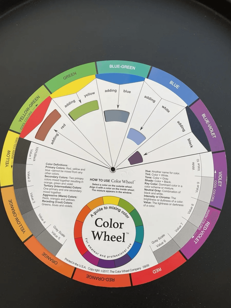 Znáte barevnou typologii?