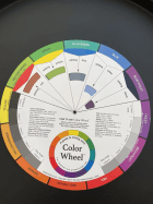 Znáte barevnou typologii?